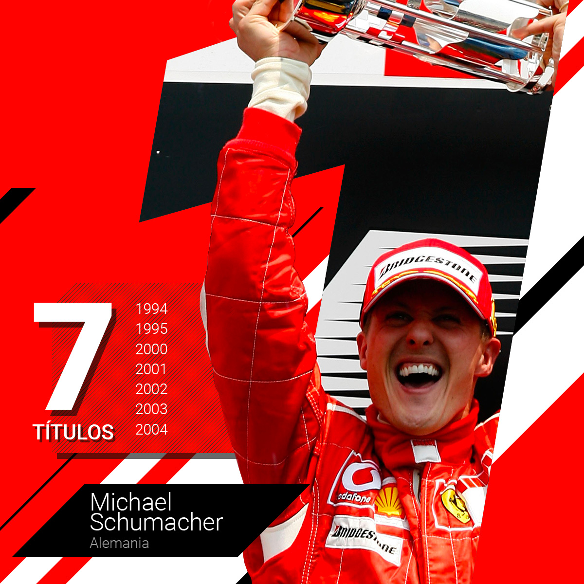 Michael Schumacher en sus años glorias de gloria con la escudería Ferrari