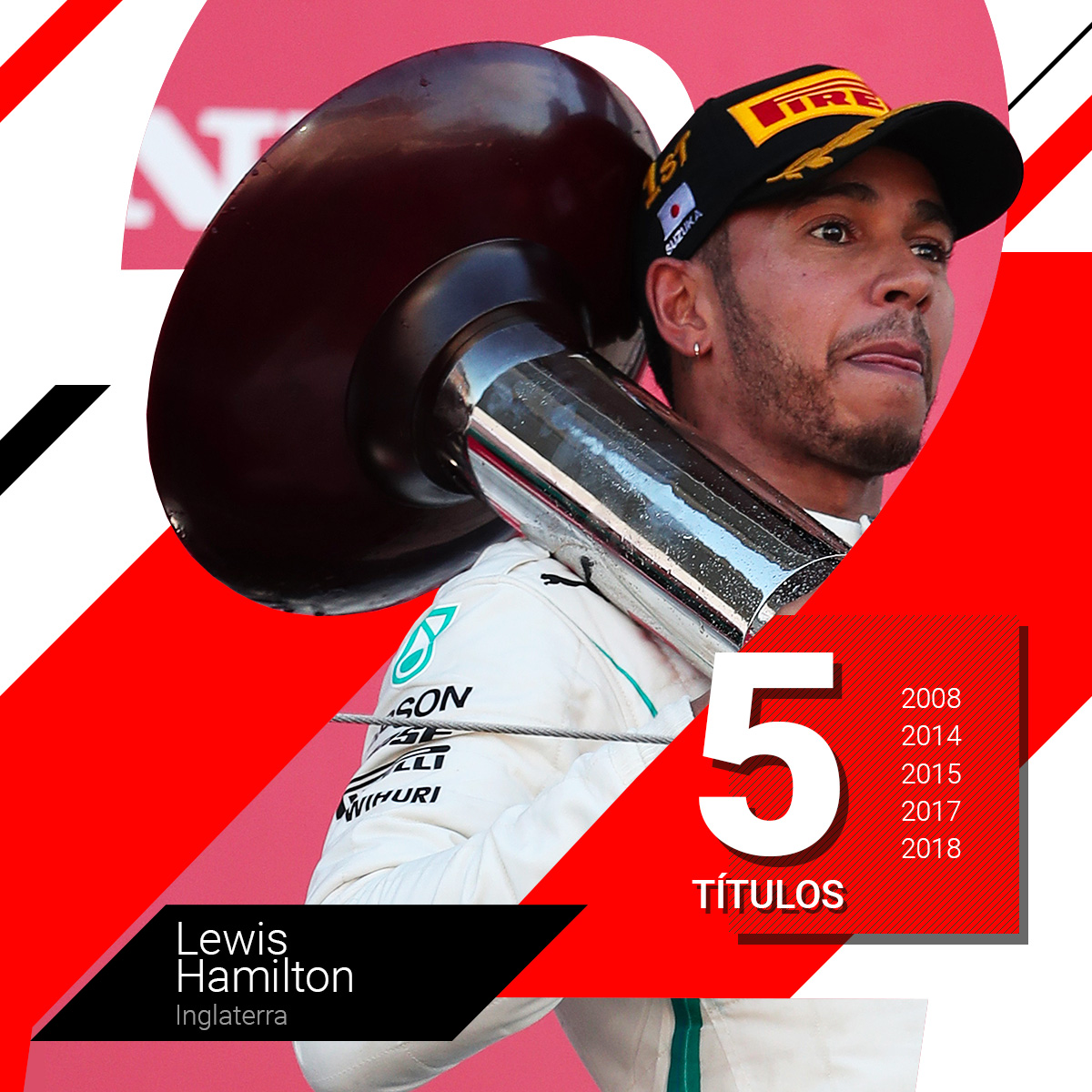 Lewis Hamilton, el vigente campeón de la Fórmula 1 por cuenta del poderío de Mercedes