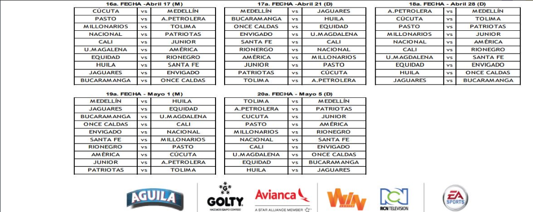 Fixture Liga Águila 2019