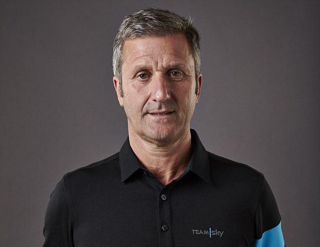 Richard Freeman