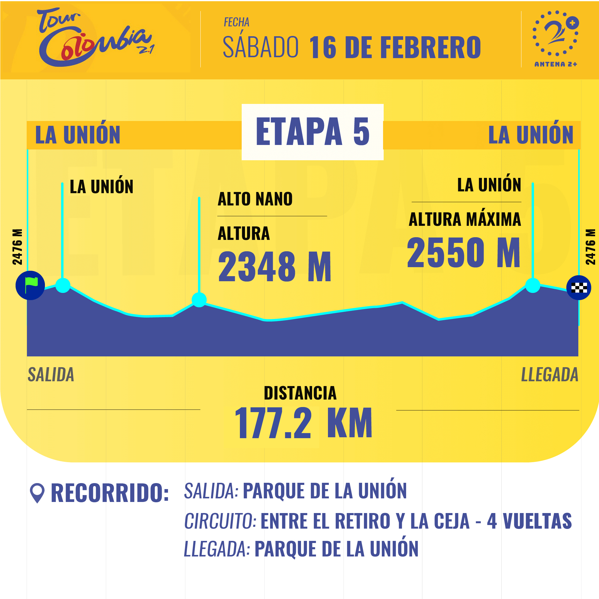 La  5ª etapa del Tour Colombia