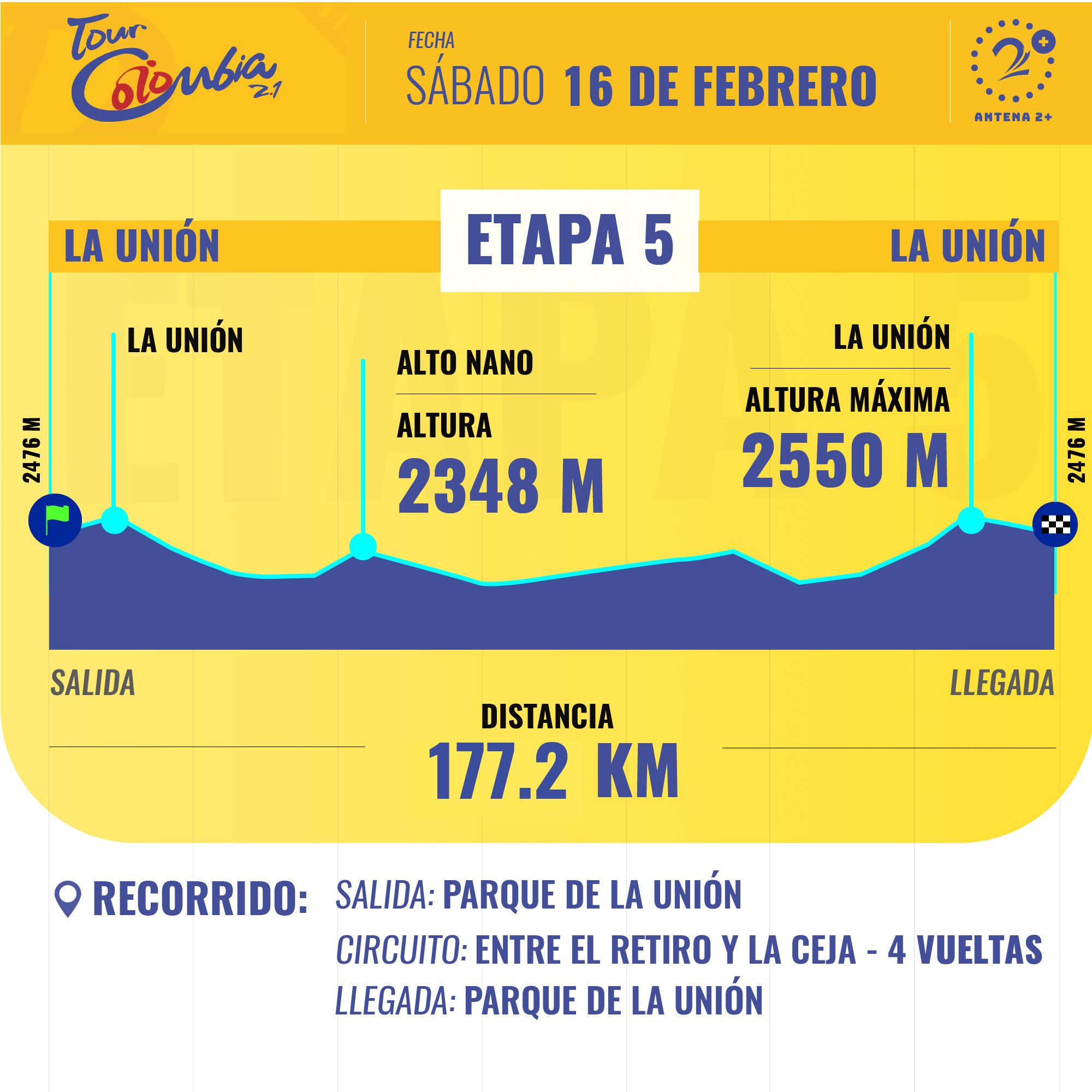 Tour Colombia 2.1, etapa 5