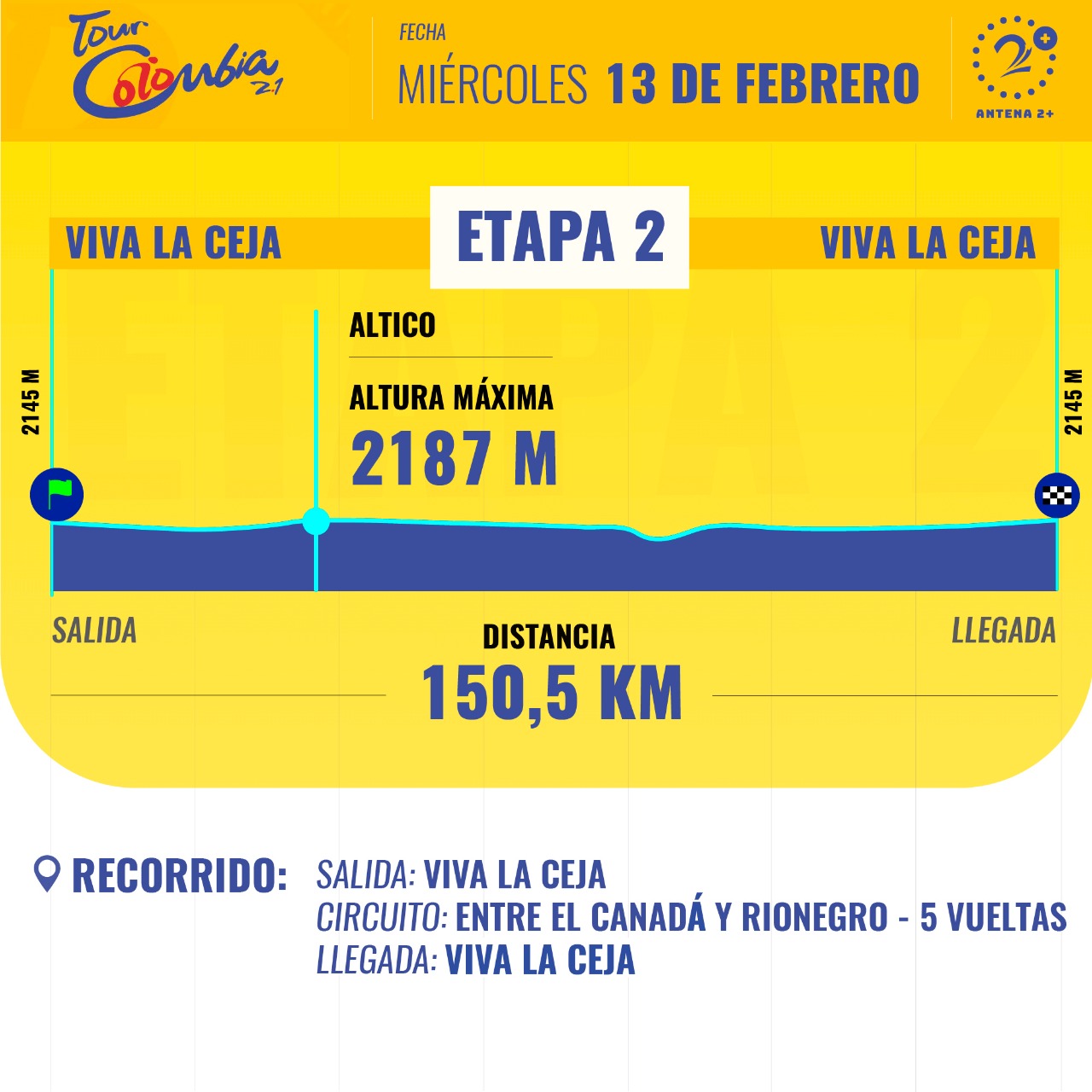 Tour Colombia 2.1 - Segunda etapa Antena 2