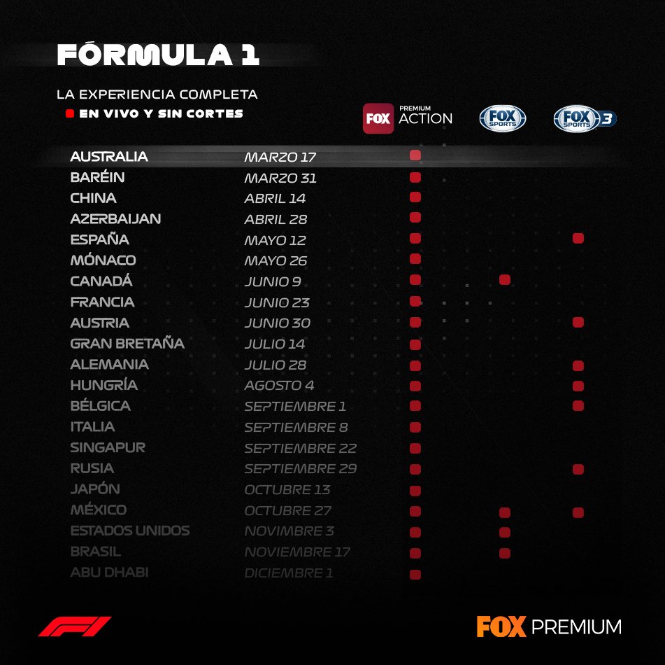 Parrilla de canales de televisión para ver la Fórmula 1 en 2019