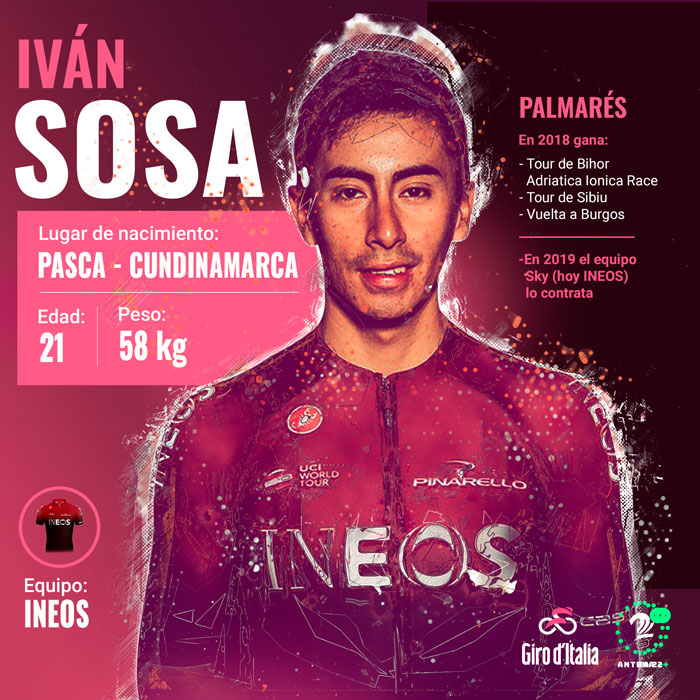 Iván Sosa, ciclista del INEOS para el Giro de Italia