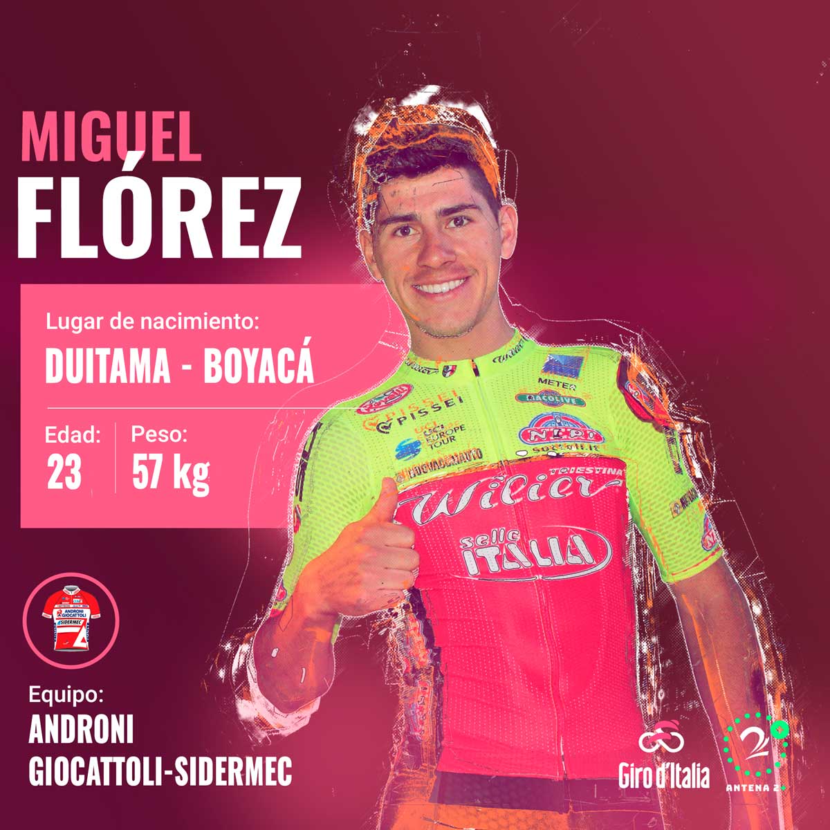 Miguel Flórez será corredor del Androni Giocattolli en el Giro de Italia