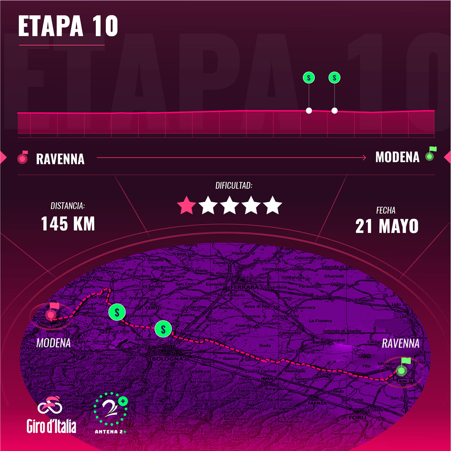 Giro de Italia Demaré ganó la etapa 10, tras caída de Ackerman Antena 2