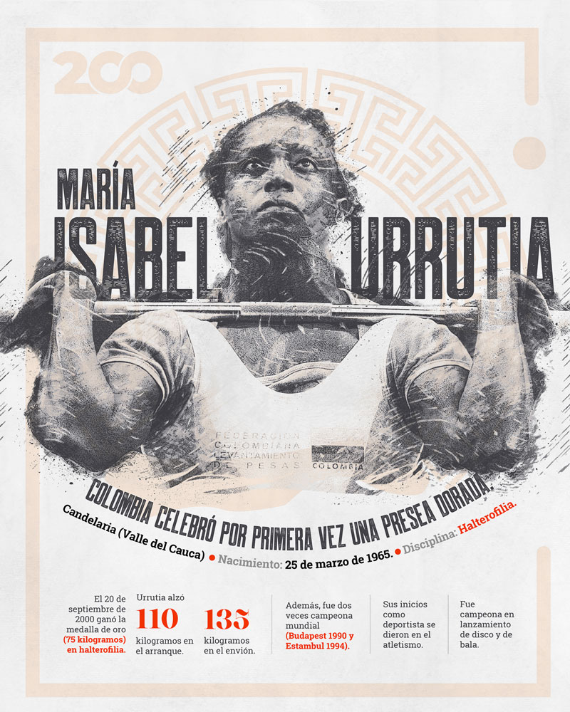 Bicentenario, María Isabel Urrutia