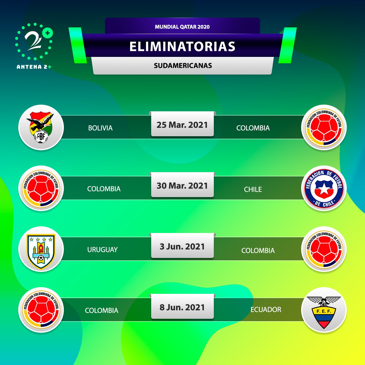 Selección Colombia, Eliminatorias Catar 2022, Calendario
