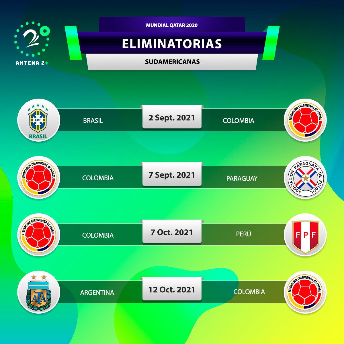 Selección Colombia, Eliminatorias Catar 2022, Calendario