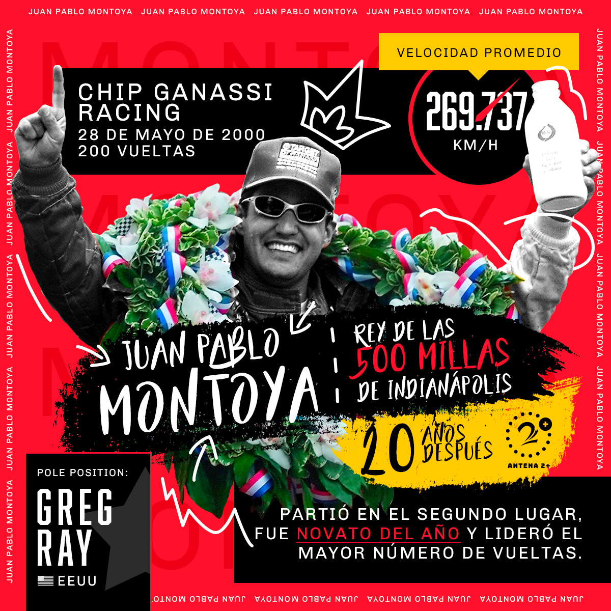 Juan Pablo Montoya, 500 Millas de Indianapolis