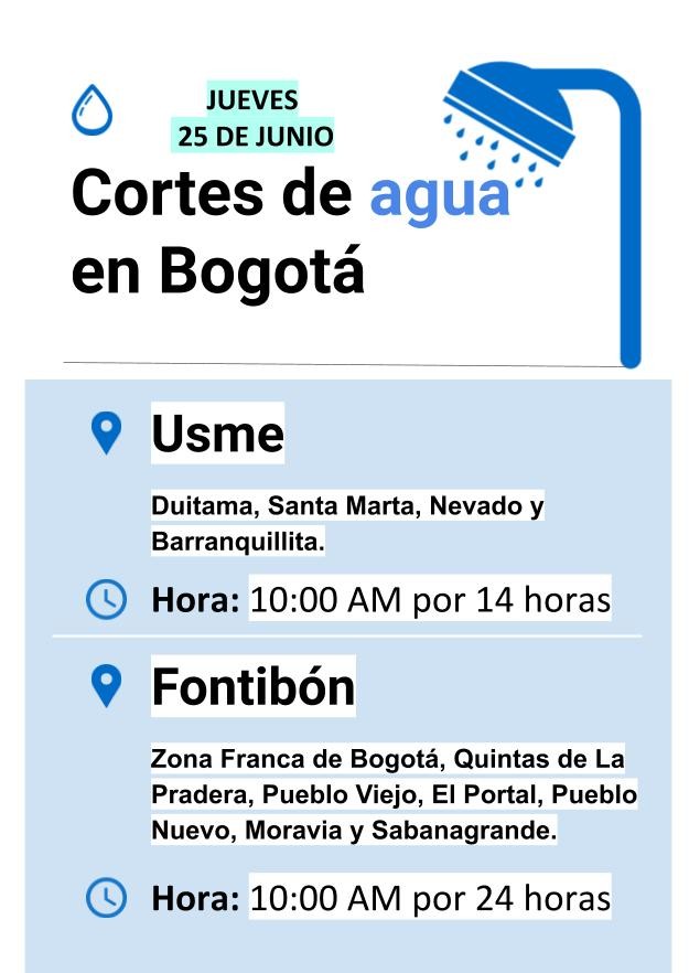 Cortes de agua en Bogotá - junio 25