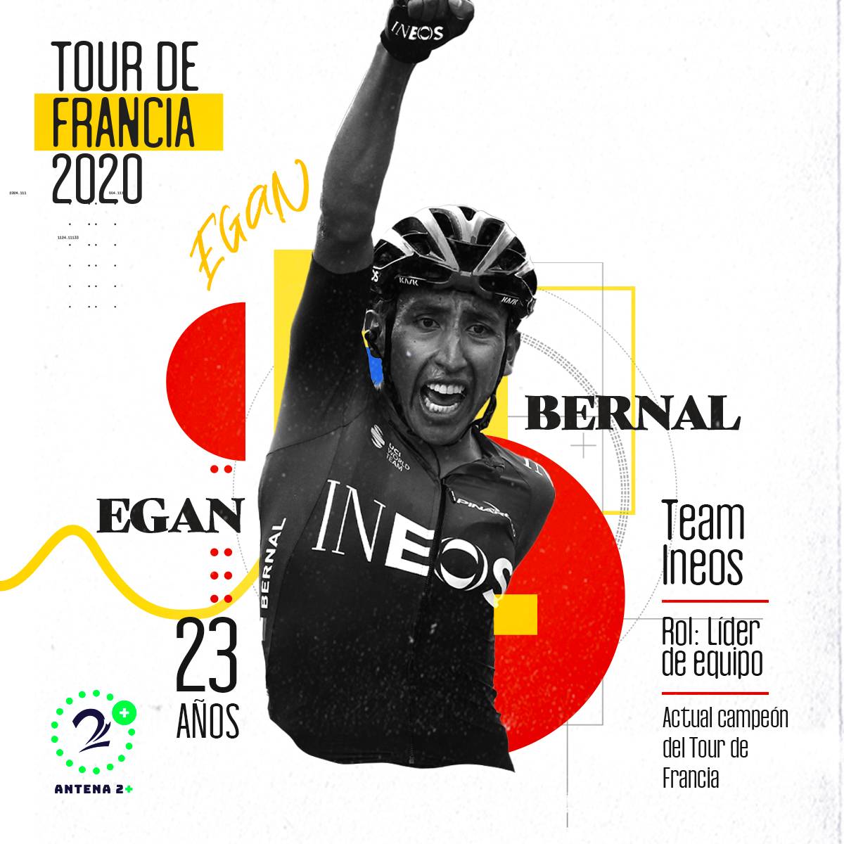 Egan Bernal, Tour de Francia
