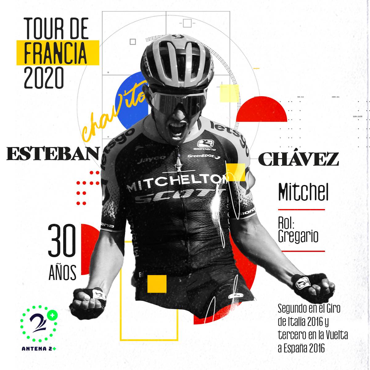 Esteban Chaves, Tour de Francia 2020