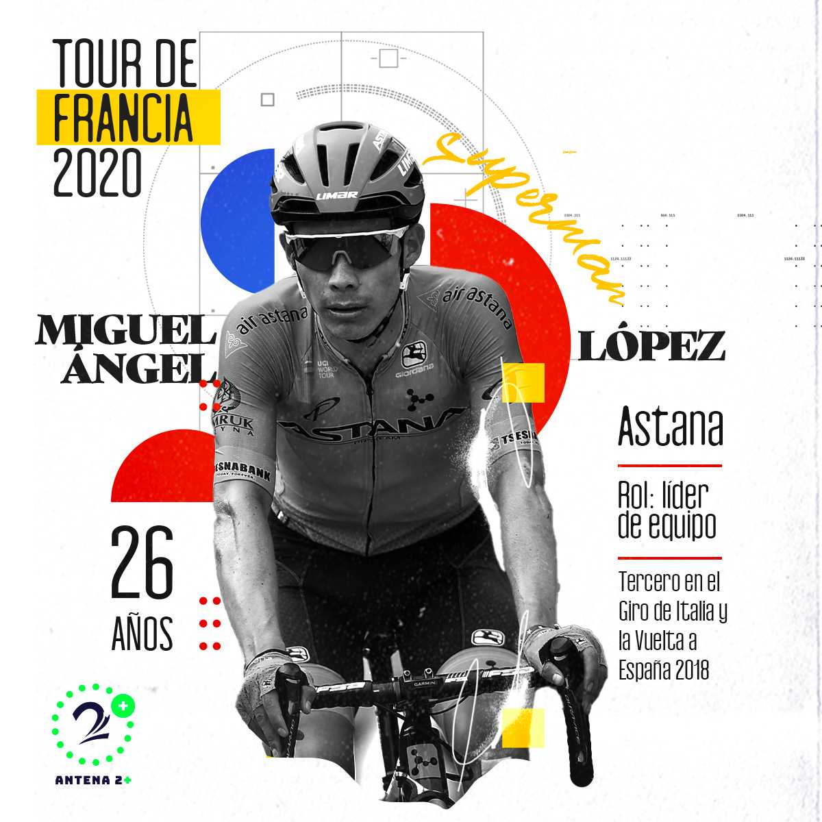 Miguel Ángel López, Tour de Francia 2020