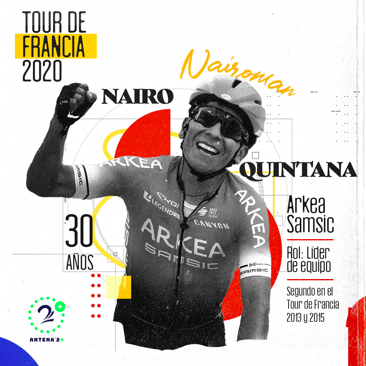 Nairo Quintana, Tour de Francia 2020