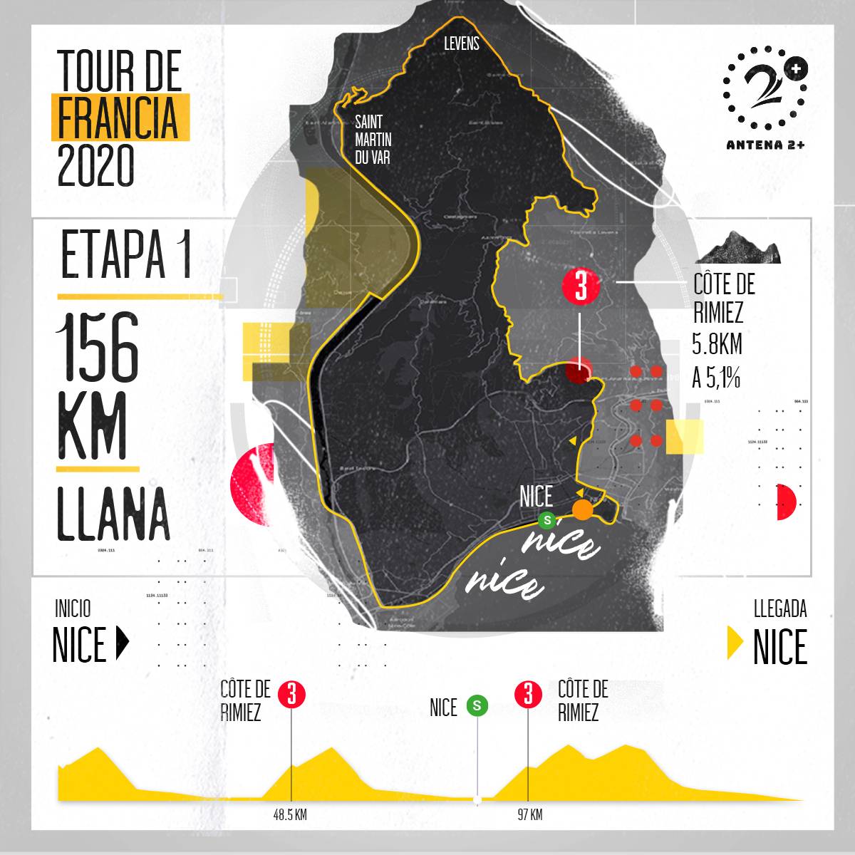 Tour de Francia: Niza Moyen Pays - Niza, 156 kilómetros, etapa 1