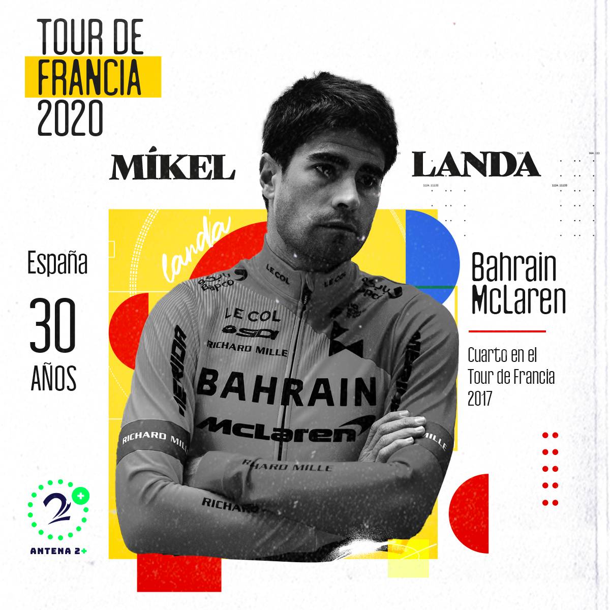 Míkel Landa, Tour de Francia 2020
