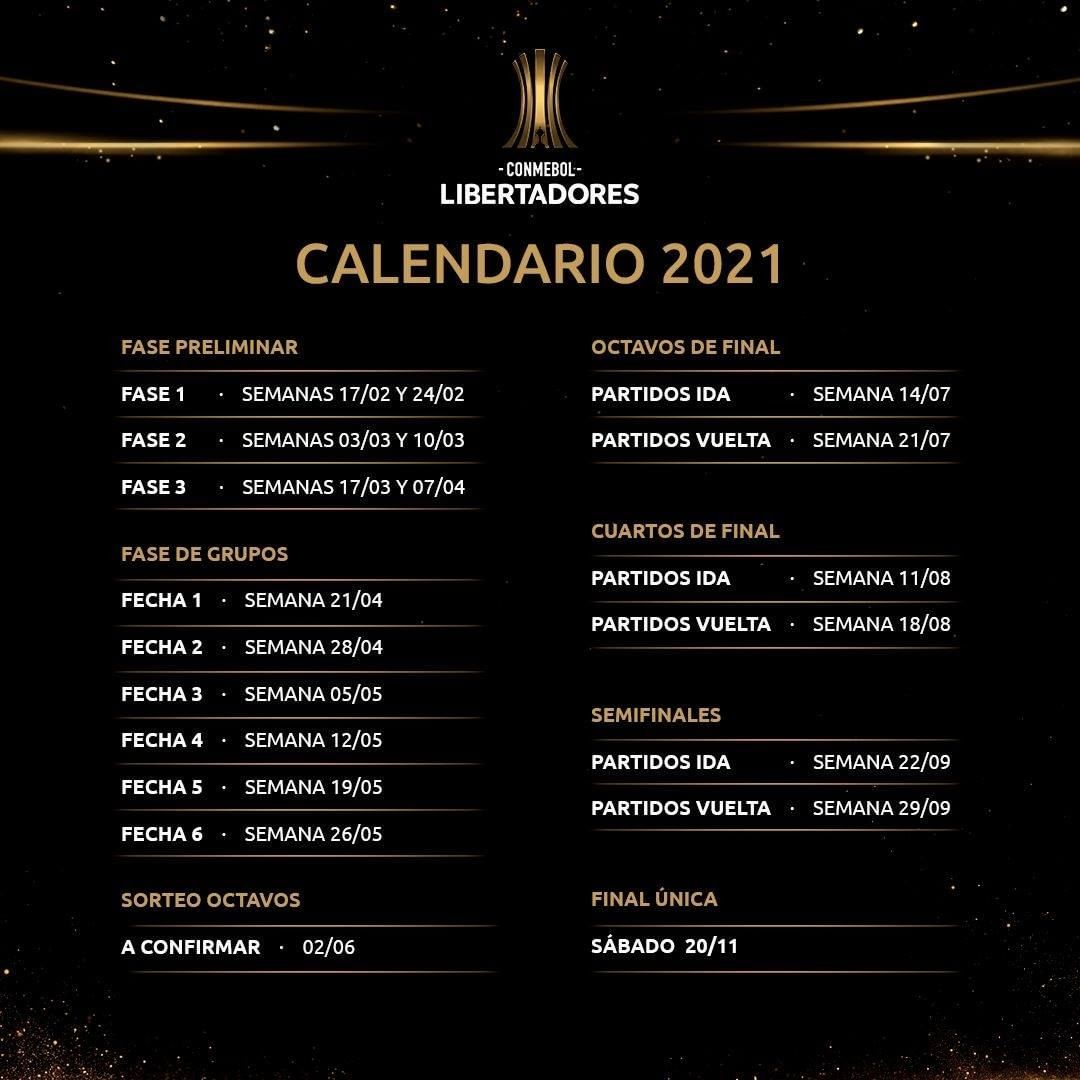 Calendario Copa Libertadores 2021