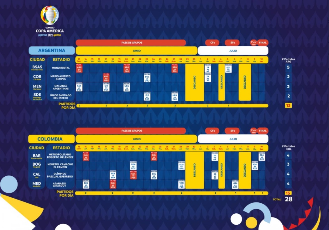 Copa América 2021