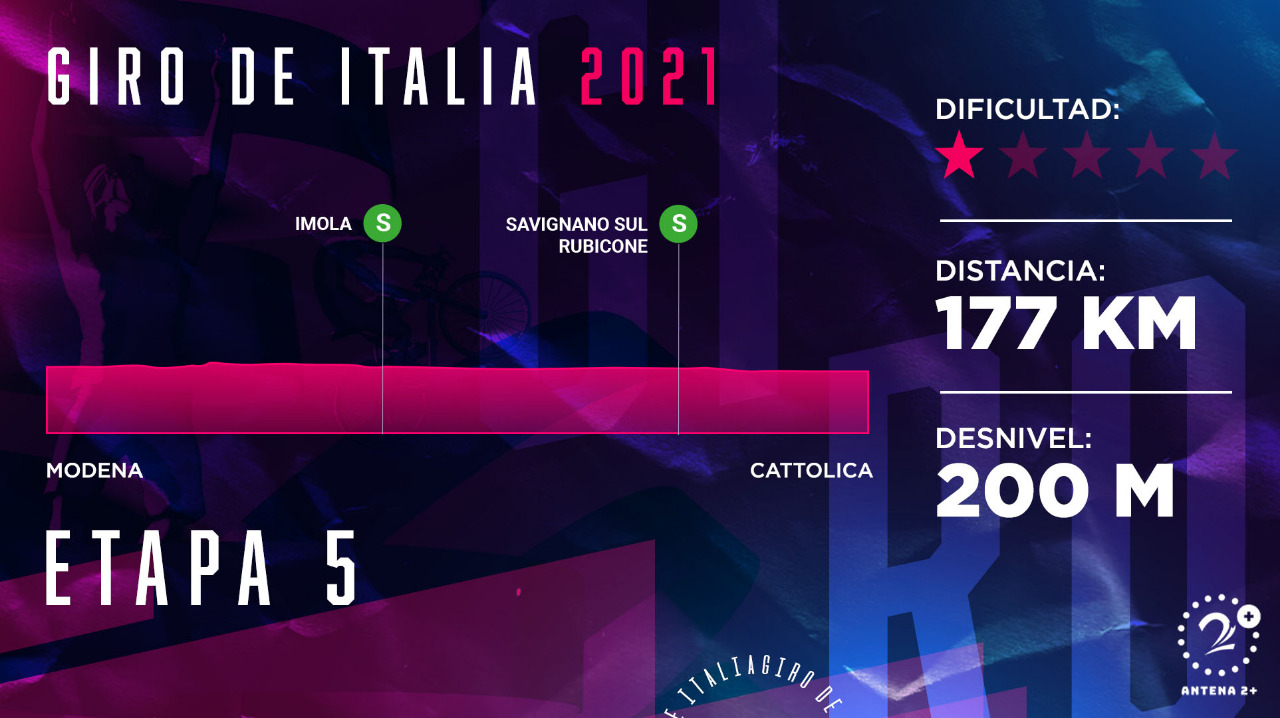 Giro de Italia 2021, etapa 5