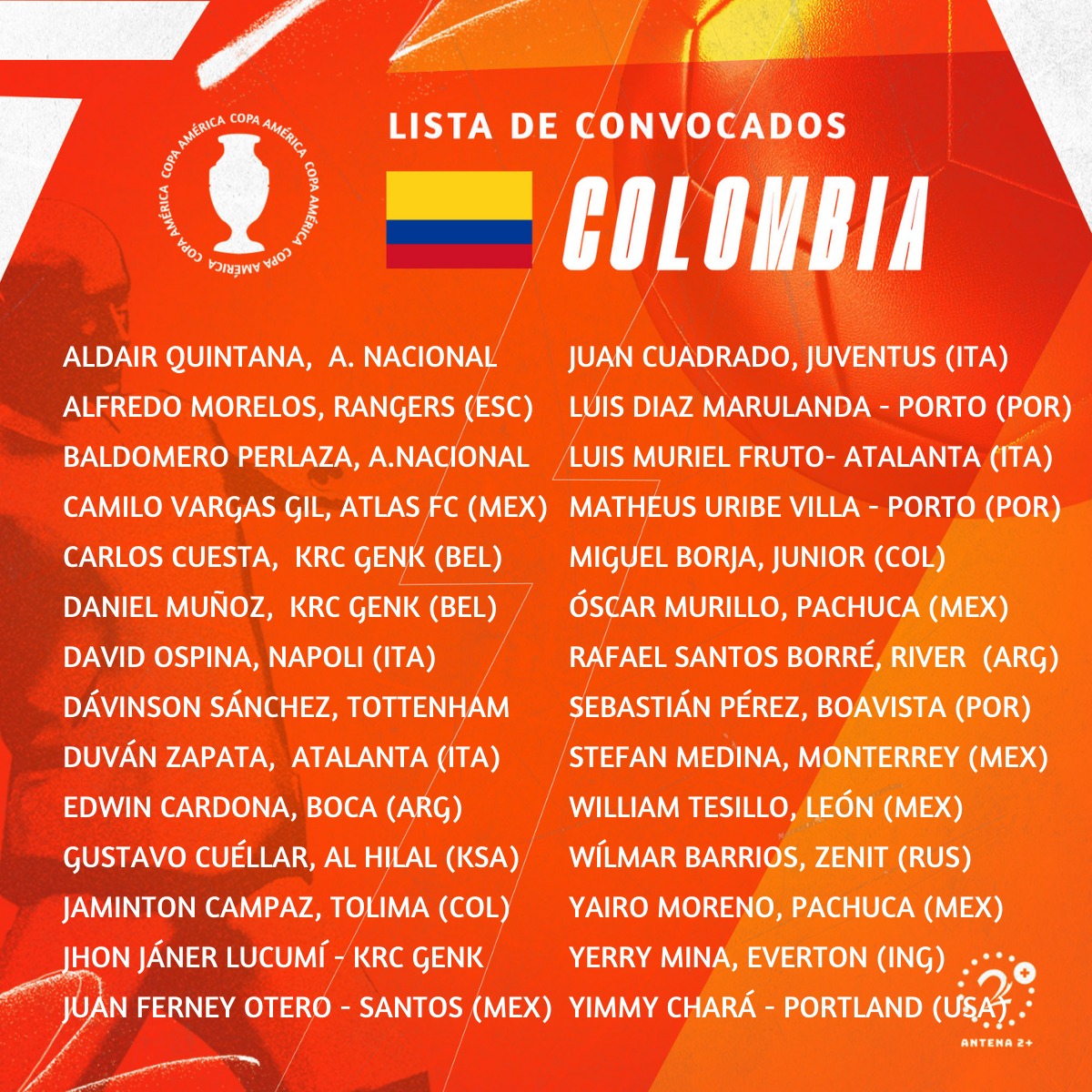 Convocatoria Colombia Copa América