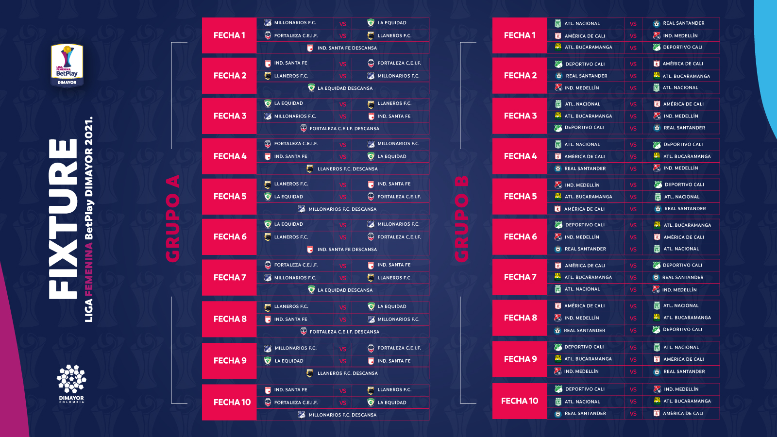 Fixture liga Femenina 2021