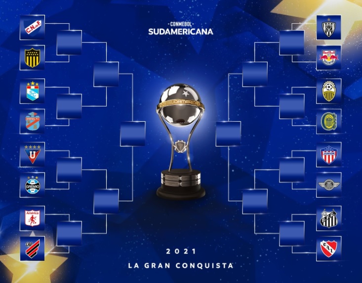Cuadro final Copa Sudamericana 2021