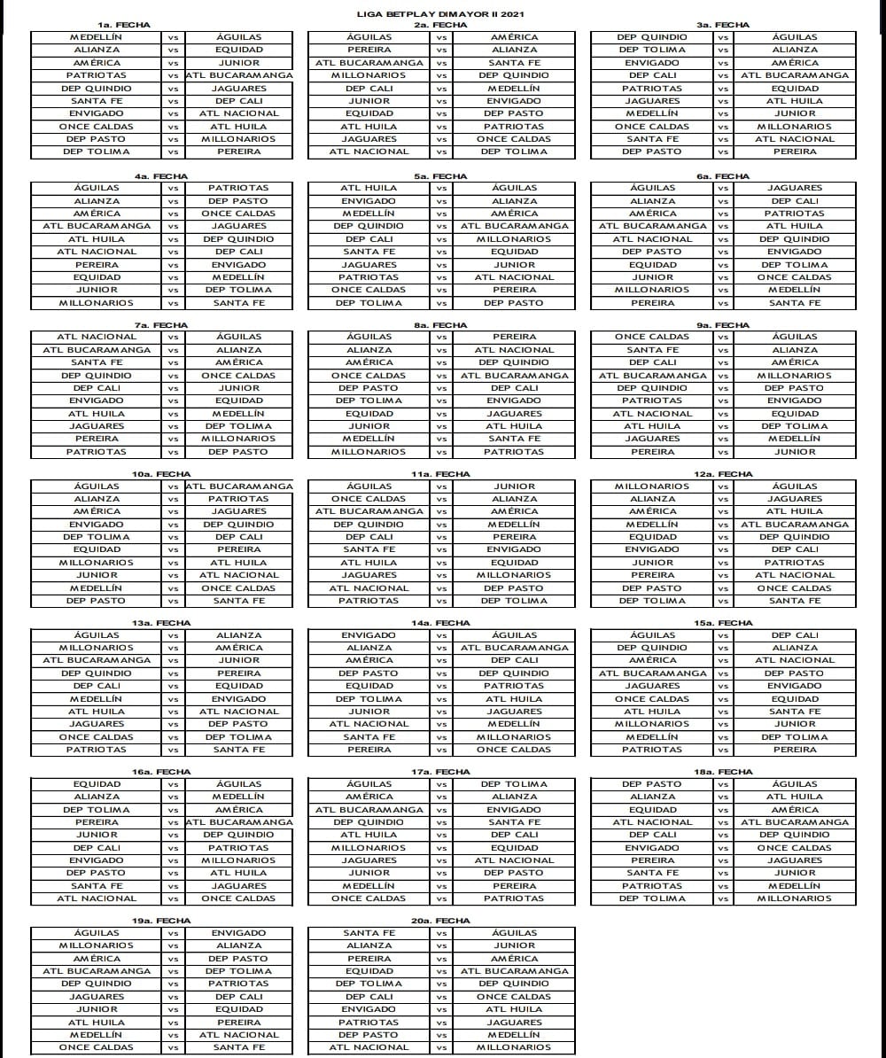 Fixture completo Liga Betplay 2021-2