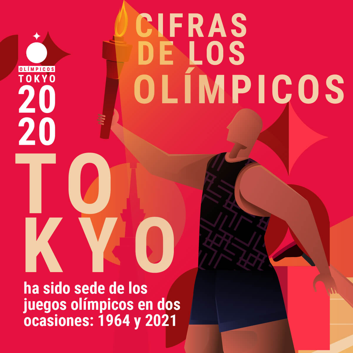 Juegos Olímpicos 2021 Tokio