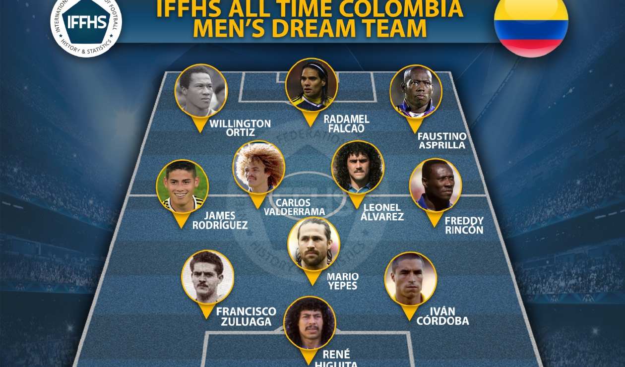 Equipo ideal de Colombia en la historia