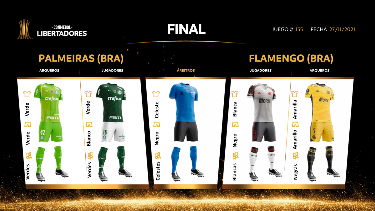 Uniformes final de la Copa Libertadores