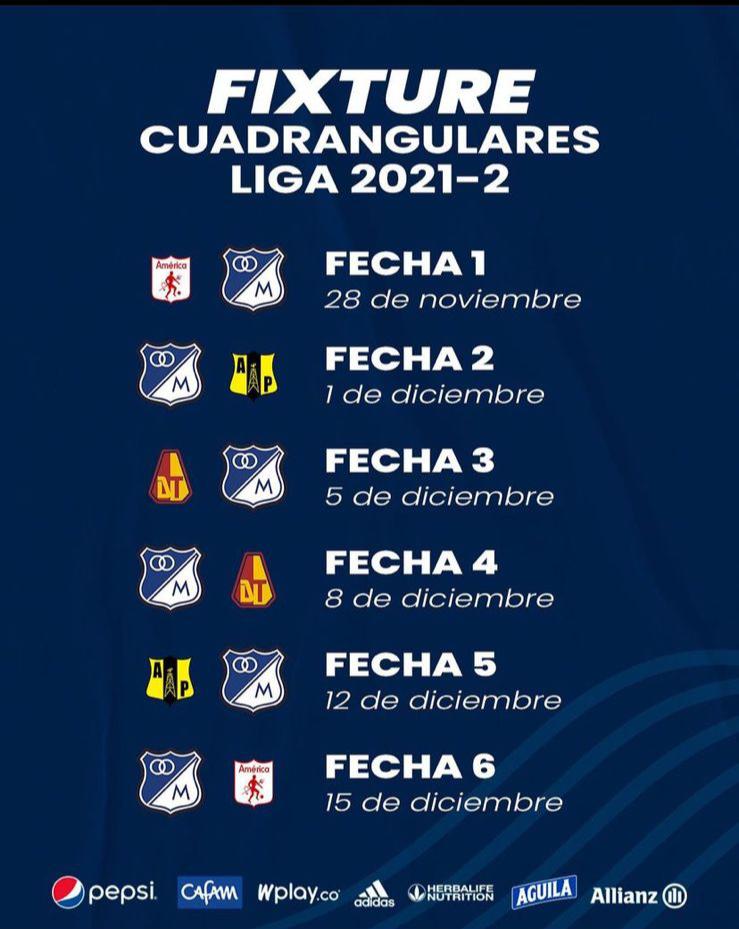 Fixture cuadrangulares 2021-2 Millonarios