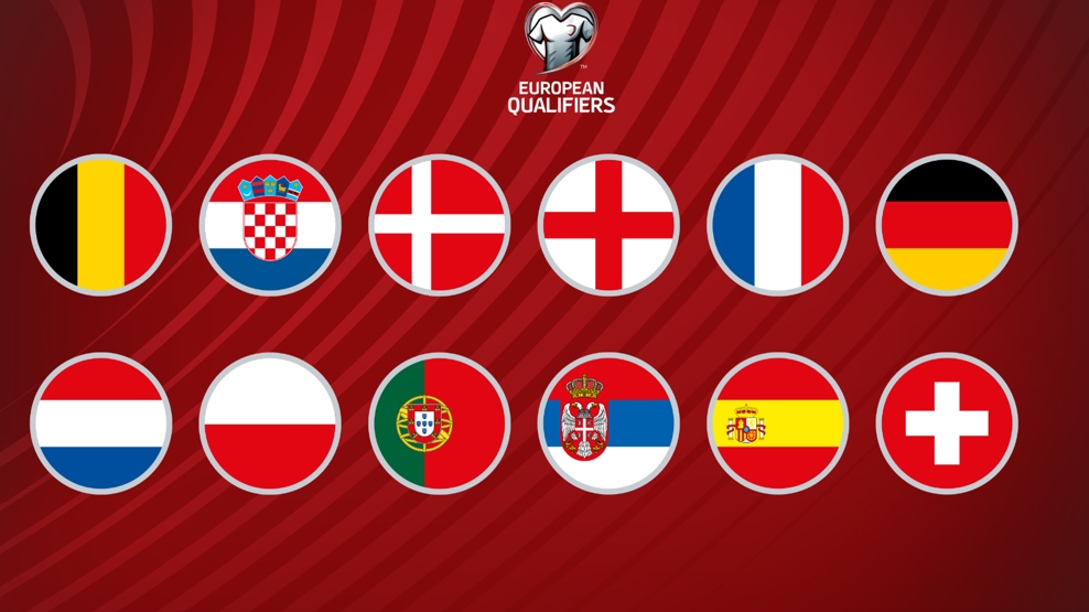 Selecciones de la UEFA, clasificadas a Qatar 2022.