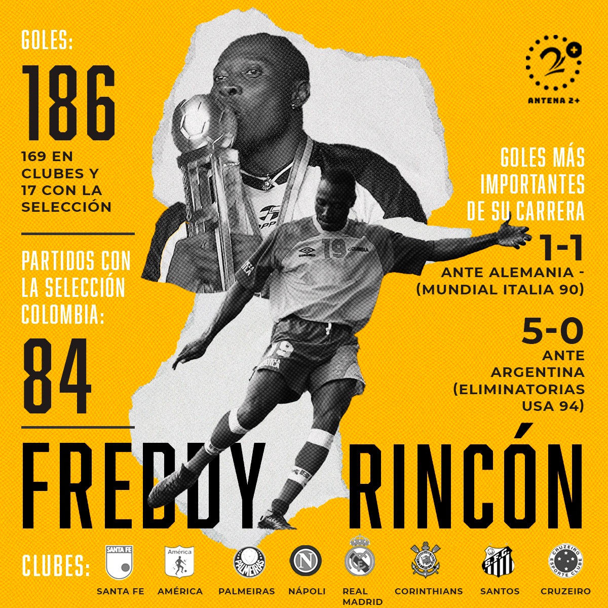 Freddy Rincón y sus números como futbolista