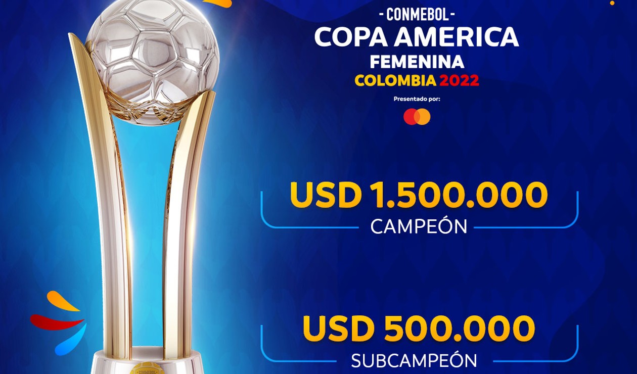 Premios Copa América Femenina - Conmebol