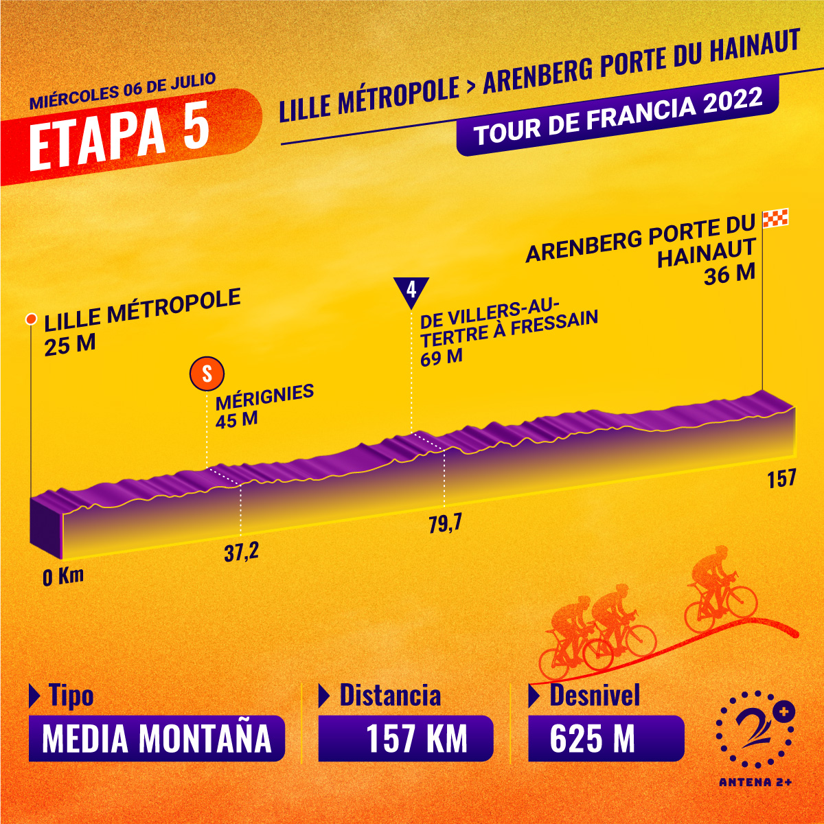 Tour de Francia Etapa 5