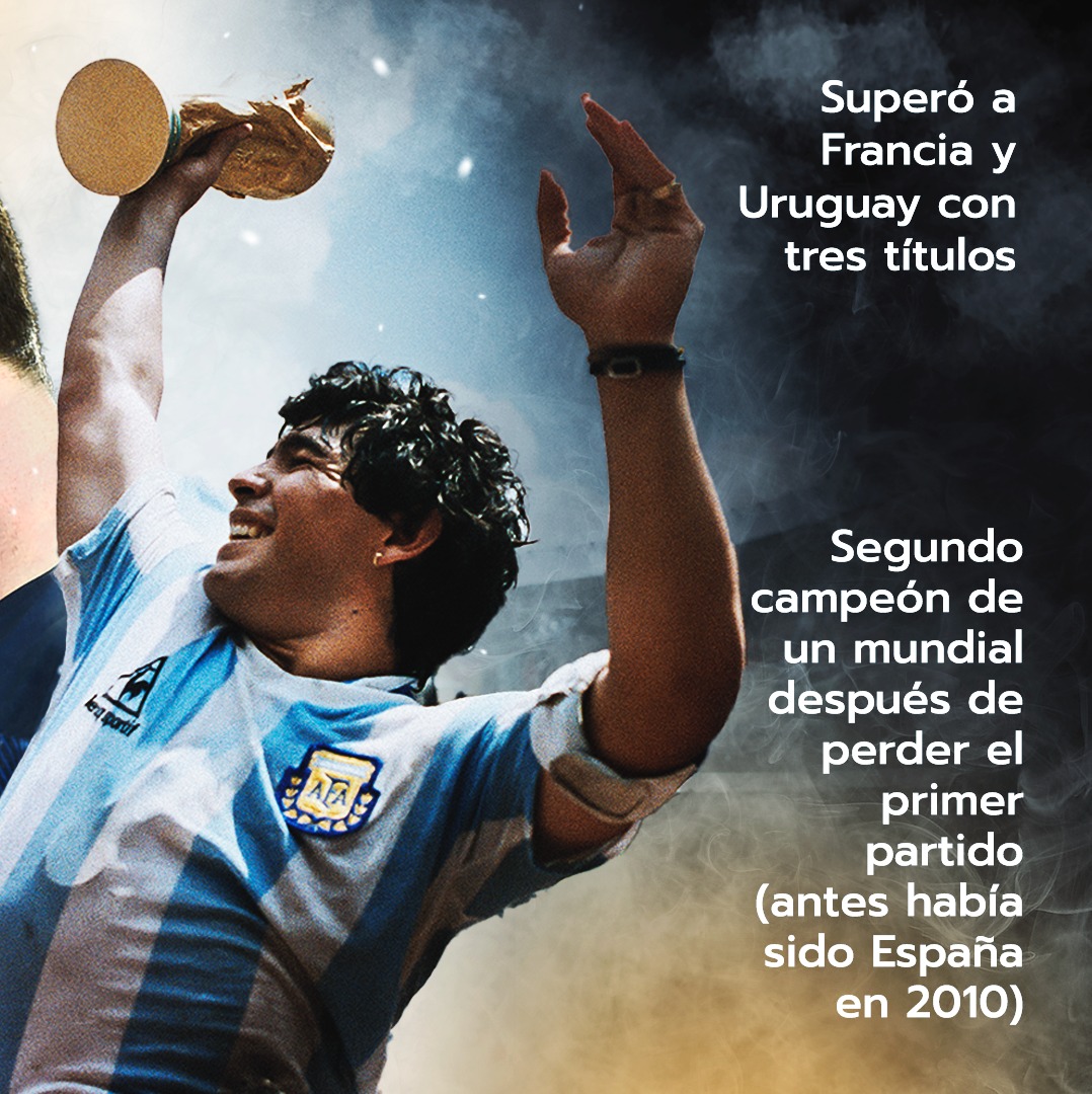 Argentina campeón del Mundo 2022