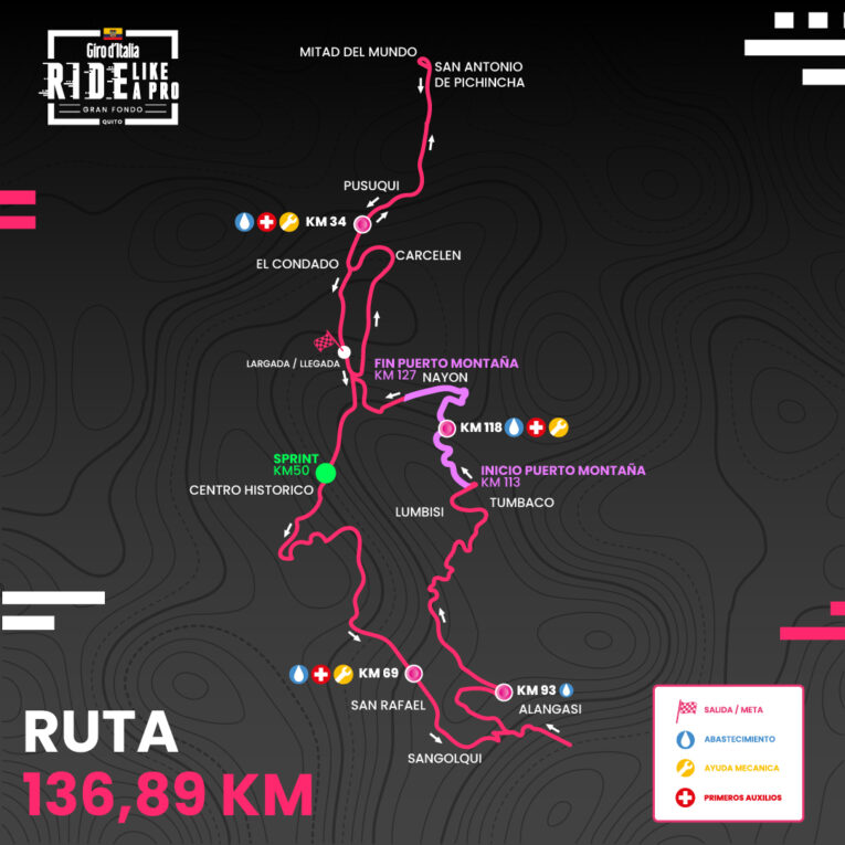 Recorrido Giro de Italia Like a Pro Ecuador 2023