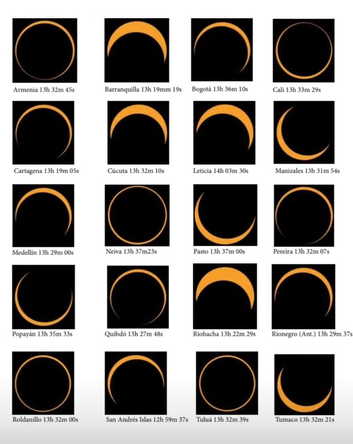 Eclipse Solar en Colombia - 14 de octubre de 2023