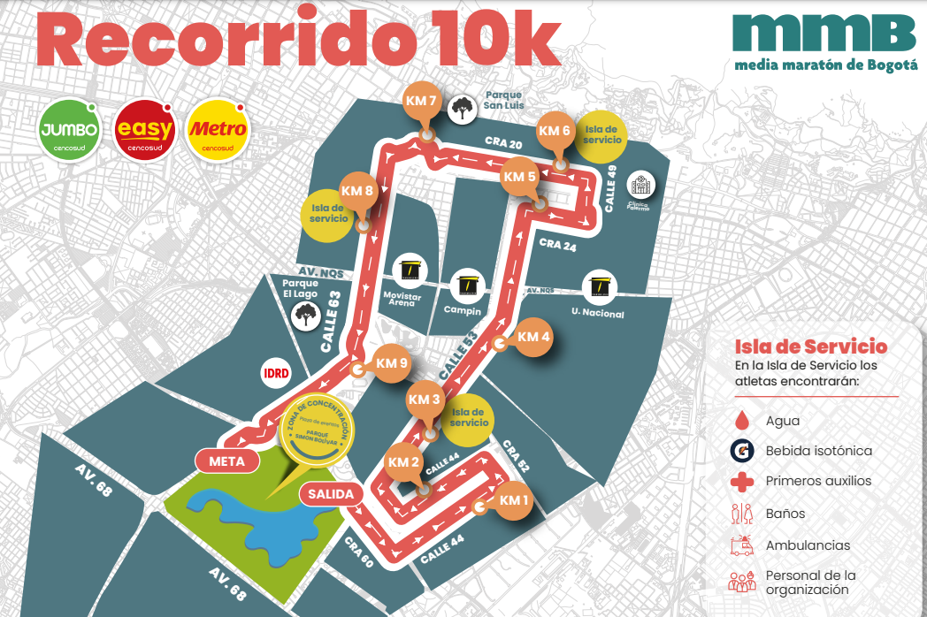 Recorrido 10k MMB 2024