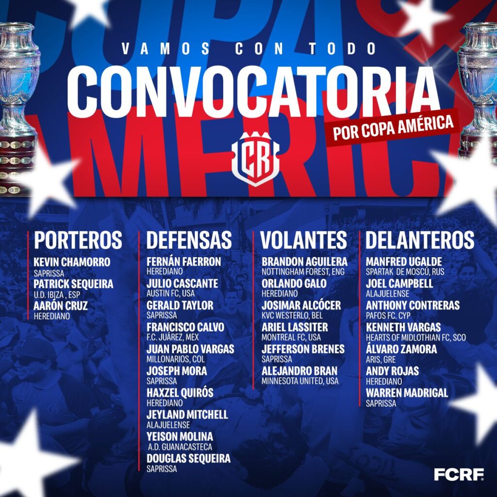 Convocatoria Costa Rica - Copa América 2024