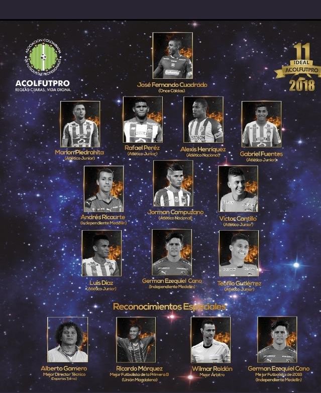 Equipo ideal