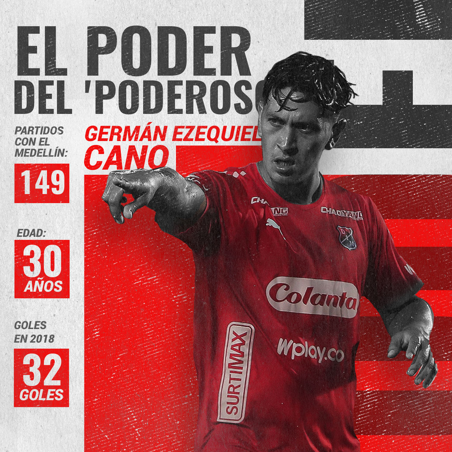 Germán Ezequiel Cano hizo historia como goleador del fútbol colombiano