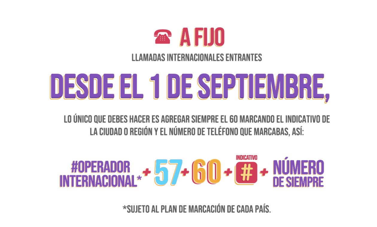 Llamadas internacionales entrantes a fijo