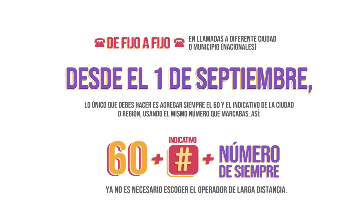 Llamadas nacionales de fijo a fijo en otra ciudad