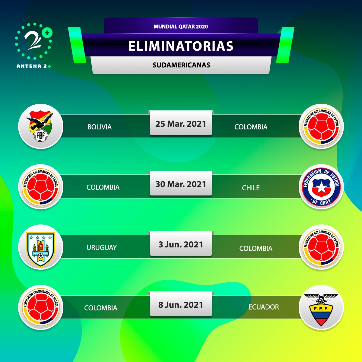 Selección Colombia, Eliminatorias Catar 2022, Calendario
