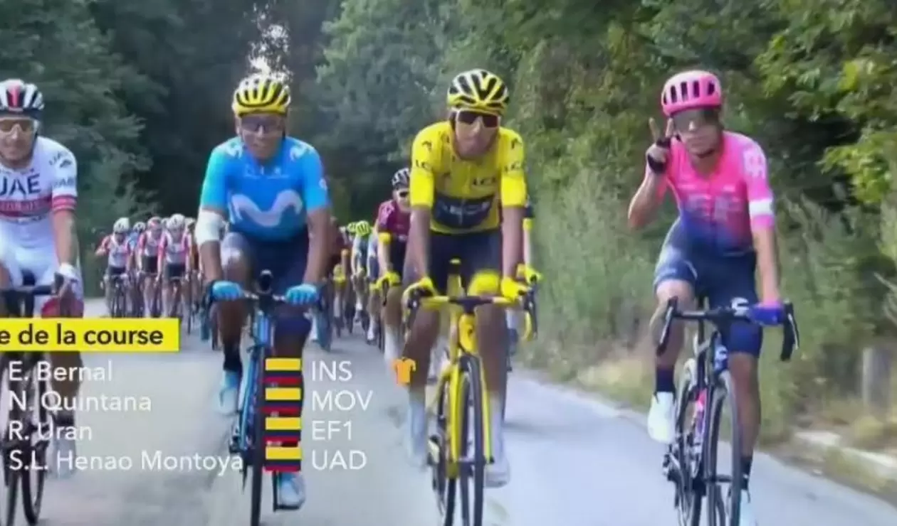 Cuatro colombianos en el Tour de Francia 2019