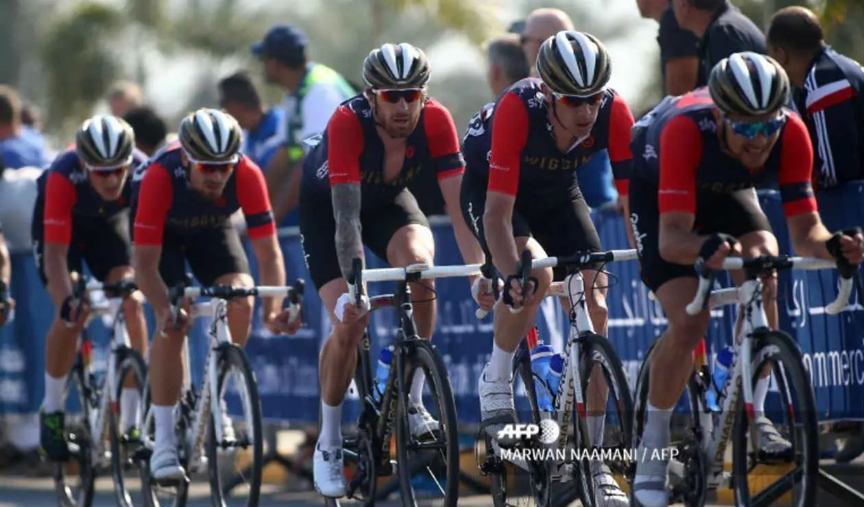 Team Wiggins