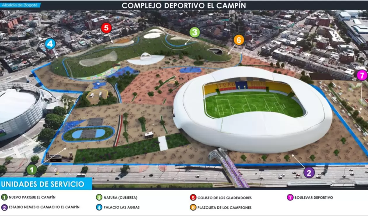 Remodelación del estadio El Campín.